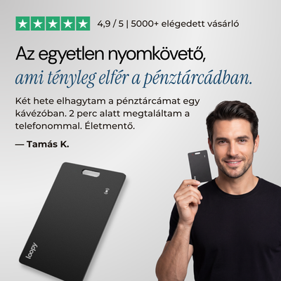 loopy tracking karte