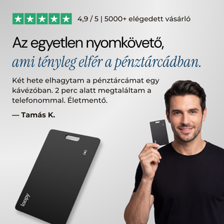 Loopy® Tracking-Karte