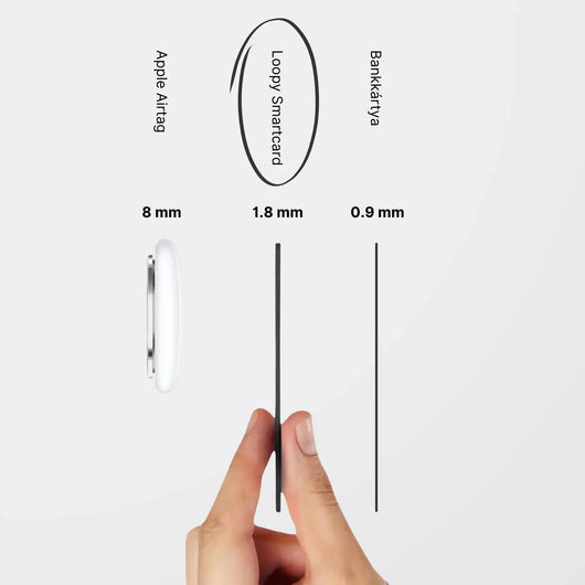 Loopy Smartcard - Loopy