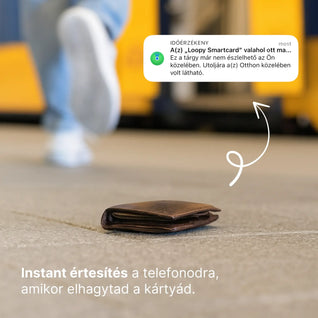 Loopy® Nyomkövető kártya